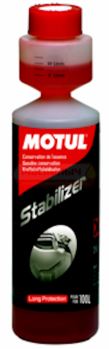 MOTUL Fuel Stabilizer присадка д/топлива 0,25л